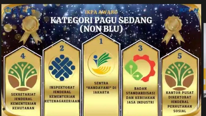 Kemnaker