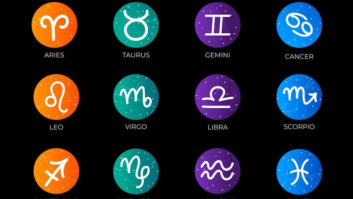 Simbol 12 zodiak dan elemennya