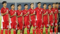 FIFA Matchday: 30 Pemain Timnas Indonesia U-23 Vs Mali