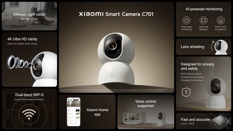 Xiaomi AIoT