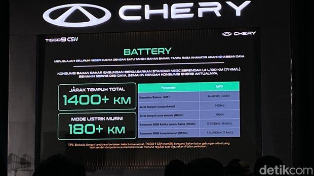 Chery Tiggo 9 CSH