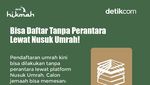 Jenis Visa untuk Umrah Menurut Aturan Baru Arab Saudi