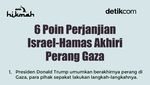 6 Poin Perjanjian Israel-Hamas Akhiri Perang Gaza