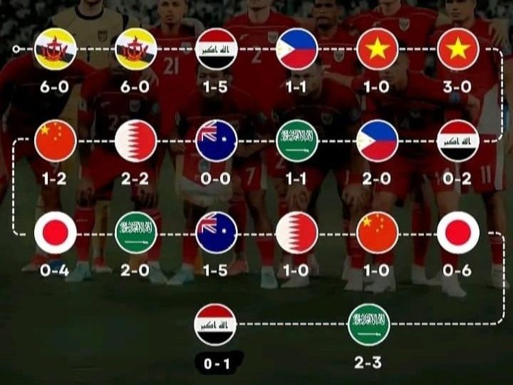 Meme Sisakan Ruang Ikhlas Indonesia Kalah dari Irak