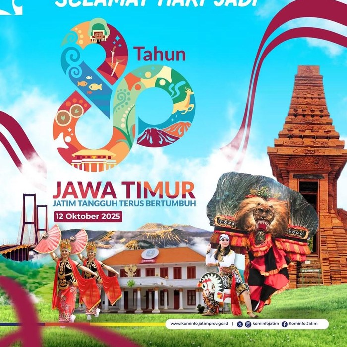 Ucapan Hari Jadi 80 Tahun Jawa Timur