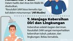10 Cara Hidup Sehat ala Rasulullah