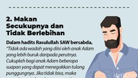 Foto: Tim infografis detikHikmah
