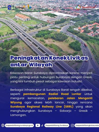 Bappedalitbang Kota Surabaya mengungkapkan rencana pembangunan infrastruktur Kota Surabaya 2025-2029