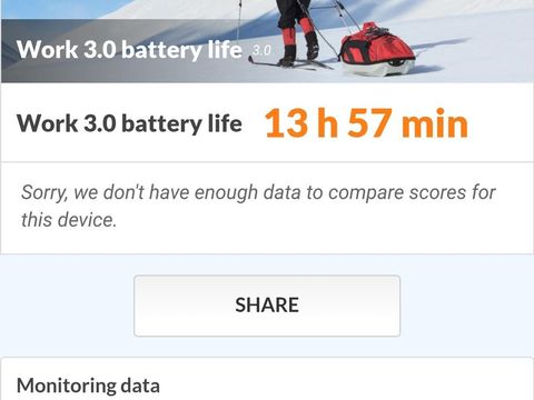 Realme 15 Pro