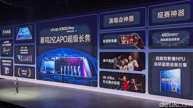 Vivo X300 Pro