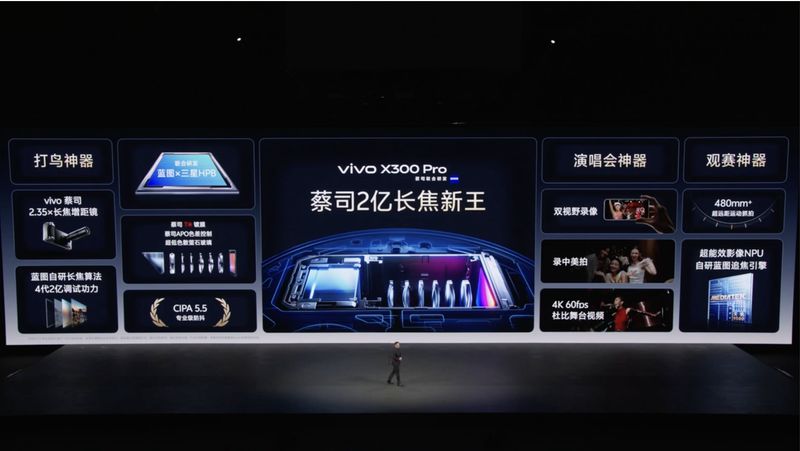 Vivo X300 Pro