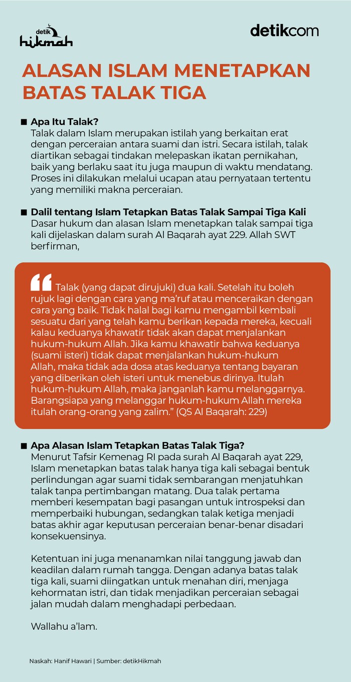 Infografis Infografis