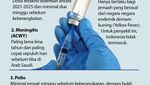 Pedoman Kesehatan Jemaah Haji 2026