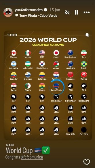 Kapten PSM Makassar Yuran Fernandes turut merayakan keberhasilan negaranya, Cape Verde lolos ke Piala Dunia 2026.