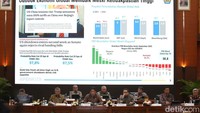 Lebih rinci diketahui, pendapatan negara yang terkumpul Rp 1.638,7 triliun berasal dari penerimaan pajak (Rp 1.135,4 triliun), kepabeanan dan cukai (Rp 194,9 triliun), serta penerimaan negara bukan pajak (PNBP) yang mencapai Rp 306,8 triliun.  