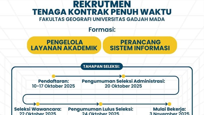 Pengumuman Rekrutmen Tenaga Kontrak Penuh Waktu Fakultas Geografi UGM.
