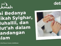 Ini Bedanya Nikah Syighar, Muhallil, dan Mutah dalam Pandangan Islam