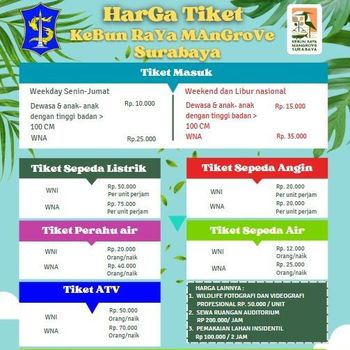 Kebun Raya Mangrove Surabaya