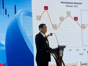 Luhut Usul Purbaya Suntik Rp 50 Triliun ke INA