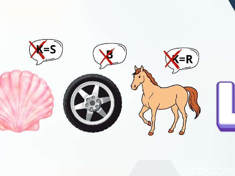 5 Tebak Gambar Ini Easy! Tapi Kalau Sulit gegara Tak Fokus, Mungkin Kurang Air Putih