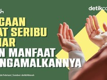 Bacaan Ayat Seribu Dinar dan Manfaat Mengamalkannya