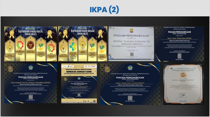 Tata Kelola Keuangan Makin Baik, Kemensos Raih Nilai IKPA 94,32