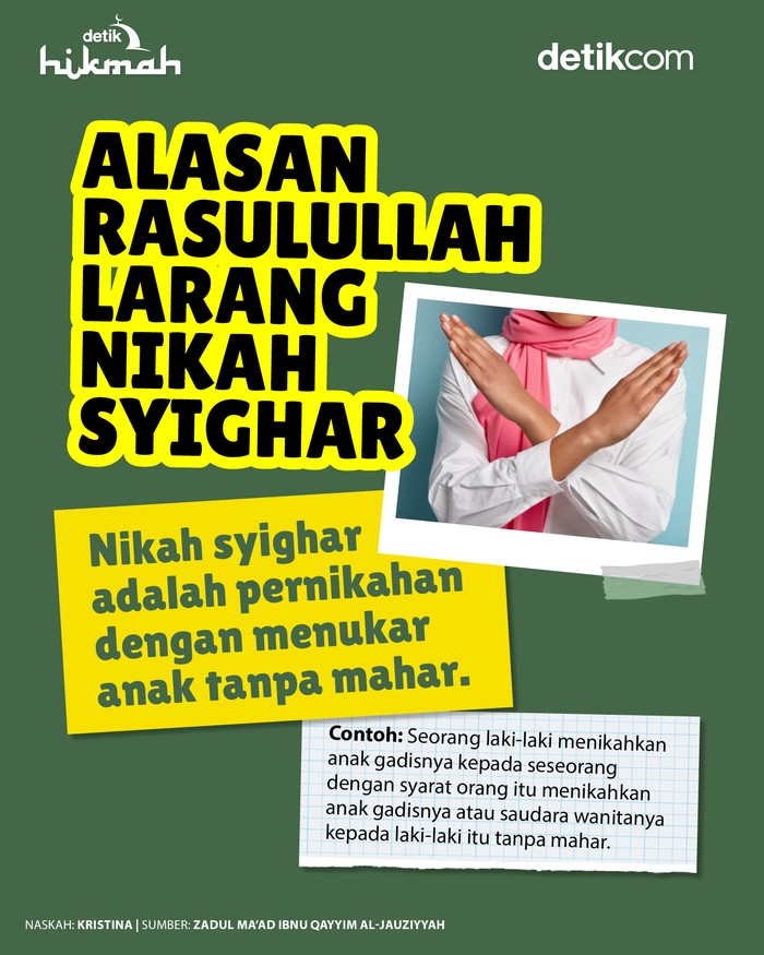 Infografis larangan nikah syighar
