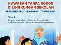Kemendikdasmen Tegaskan Sekolah Adalah Kawasan Tanpa Rokok, Ini Aturannya!