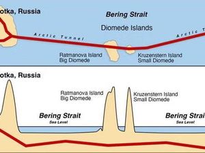 Proposal Terowongan Bawah Laut Putin-Trump Satukan AS dan Rusia