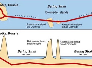 Proposal Terowongan Bawah Laut Putin-Trump Satukan AS dan Rusia