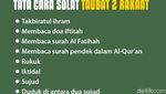Niat Sholat Taubat 2 Rakaat dan Tata Caranya