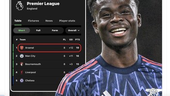 Arsenal pun jadi pemuncak klasemen sementara. Foto: X.com