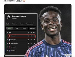 Deretan Meme Isak Dihujat, Maguire Hebat