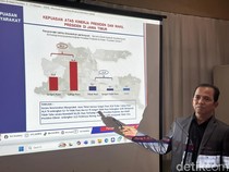 82,2% Warga Jatim Puas Kinerja Prabowo selama Setahun, MBG Jadi Favorit