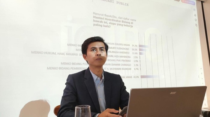 Survei IPO: Gerindra Puncaki Elektabilitas, PAN Tembus Lima Besar