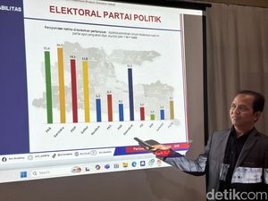 Salip PKB di Jatim Versi Survei ARCI, Begini Respons Gerindra