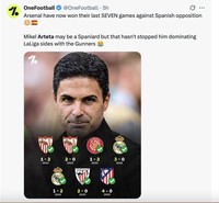 Meme Arsenal