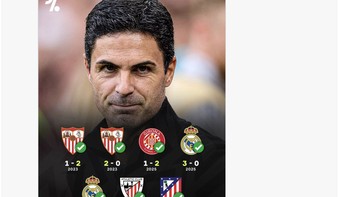 Mikel Arteta berasal dari Spanyol, tapi tak ada ampun darinya untuk klub asal Spanyol. Foto: X.com