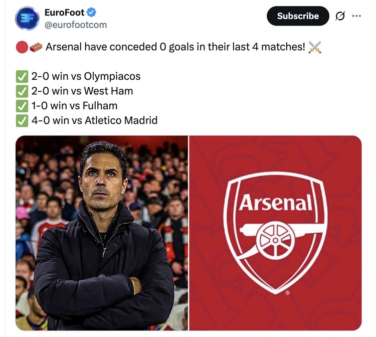 Meme Arsenal