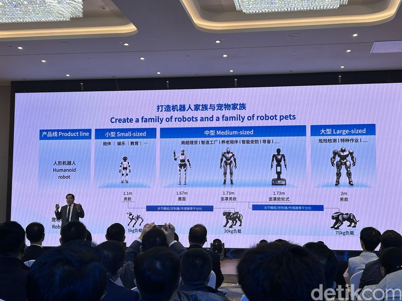 Robot Chery