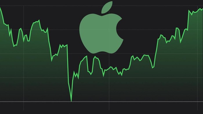 Saham Apple