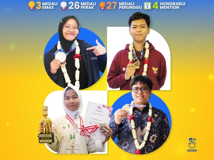 60 Prestasi Internasional Siswa Indonesia dalam Setahun