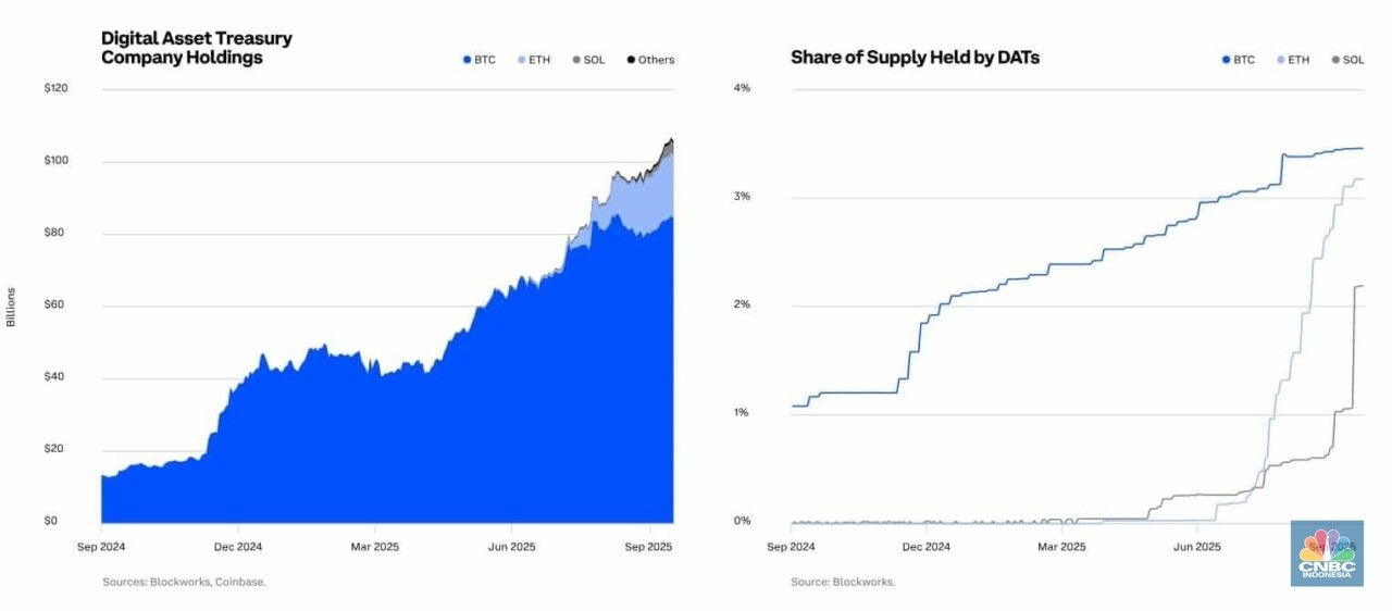 coinbase