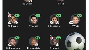 Rating Isak pun rendah dibanding pemain Liverpool lainnya. Foto: X.com