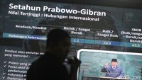 Survei menunjukkan tingkat kepuasan publik terhadap Presiden Prabowo Subianto masih tinggi, mencapai 74,8 persen, meski mulai menunjukkan fluktuasi: meningkat di semester pertama pemerintahan, lalu menurun pada Oktober.