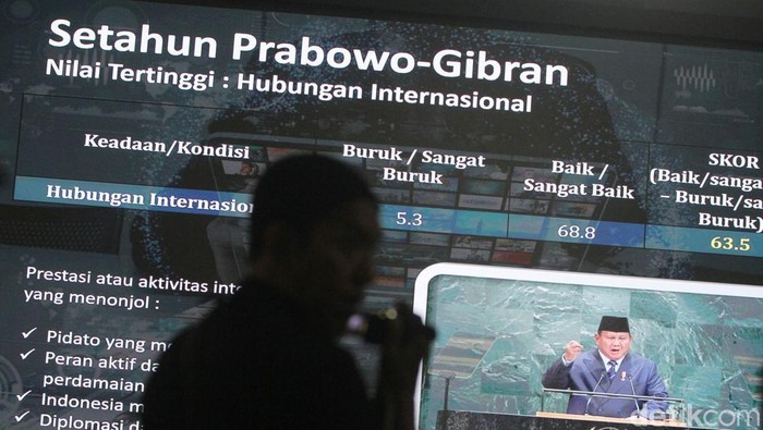 Rapor Setahun Prabowo-Gibran: Diplomasi Cemerlang, Ekonomi Masih Jadi PR Peneliti senior LSI Denny JA, Adjie Alfaraby (kanan), didampingi moderator Farhan Dailamy, memaparkan hasil survei nasional bertema βSatu Tahun Prabowo-Gibran: Lima Rapor Biru, Satu Rapor Merahβ dalam jumpa pers di Jakarta, Kamis (23/10/2025).