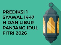 Prediksi 1 Syawal 1447 H dan Libur Panjang Idul Fitri 2026