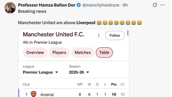 Akibatnya, Manchester United menyalip Liverpool di klasemen sementara Liga Inggris. Foto: X.com