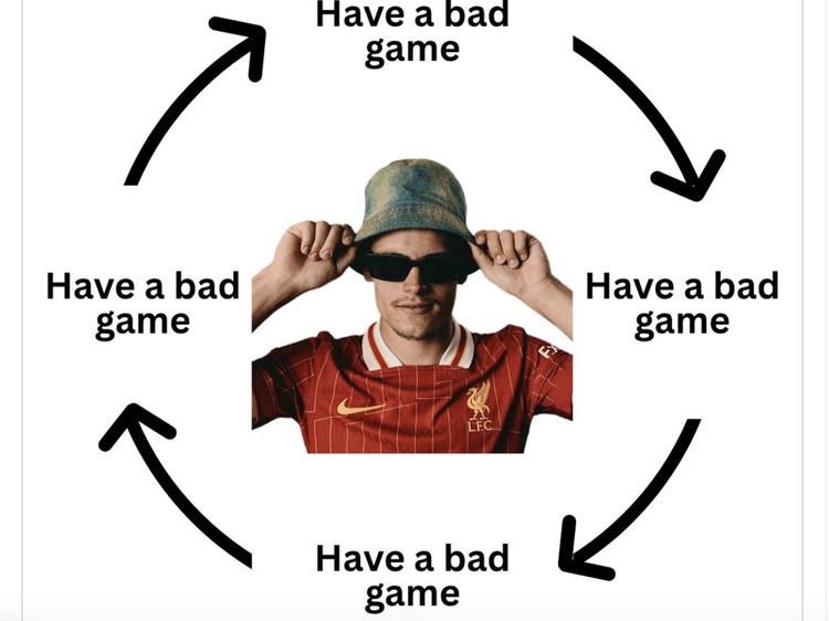 Meme Kocak MU Salip Liverpool yang Kalah Terus