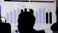 Alasan Perusahaan Mesti Setor Laporan Keuangan ke Kemenkeu